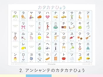 Amazon.co.jp: アンシャンテの学習ポスター4枚セット【ひらがな